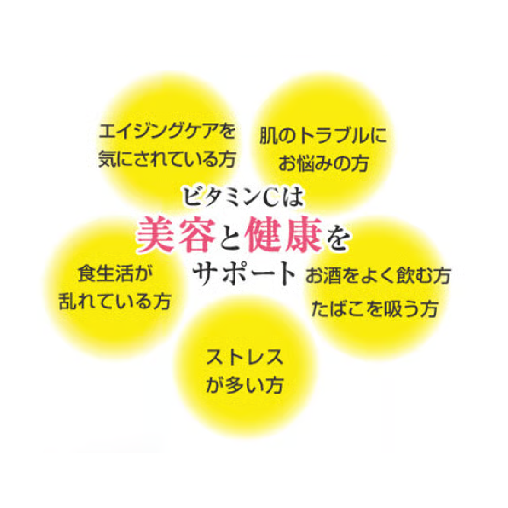 ビタミンC 2000mg